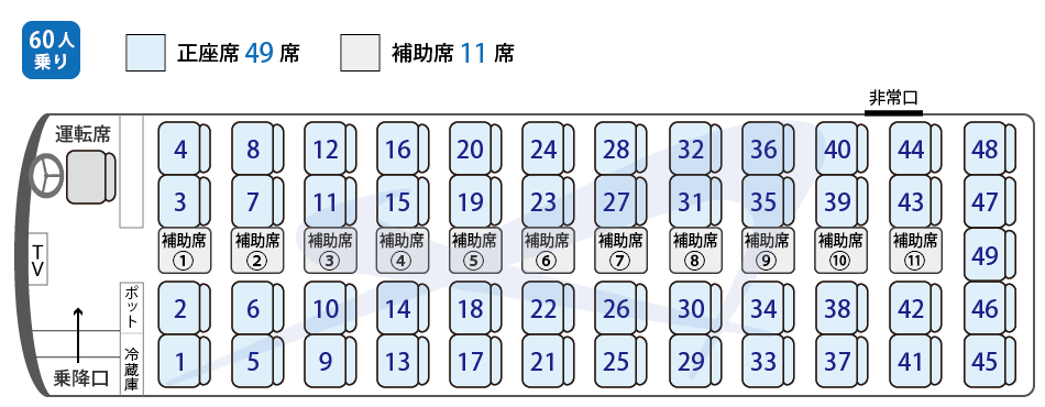 大型バス（日野）座席表