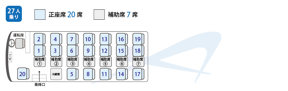 マイクロバス（三菱）座席表